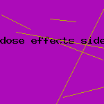 dose effects side winstrol